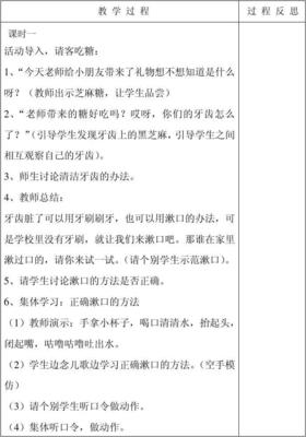 《我會(huì)漱口》培智生活教案及教學(xué)演示用品設(shè)計(jì)