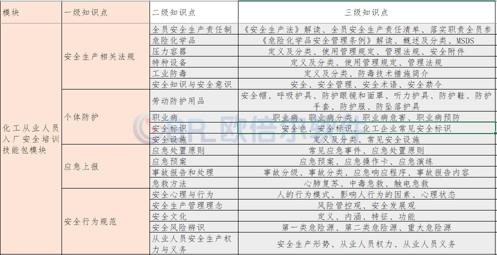 實(shí)訓(xùn)基地新標(biāo)桿 2446+仿真資源，引領(lǐng)教學(xué)培訓(xùn)新紀(jì)元